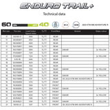 Mitas Enduro Trail+ (E-07+)