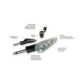 CLICK'n'RIDE LED Indicators infographic