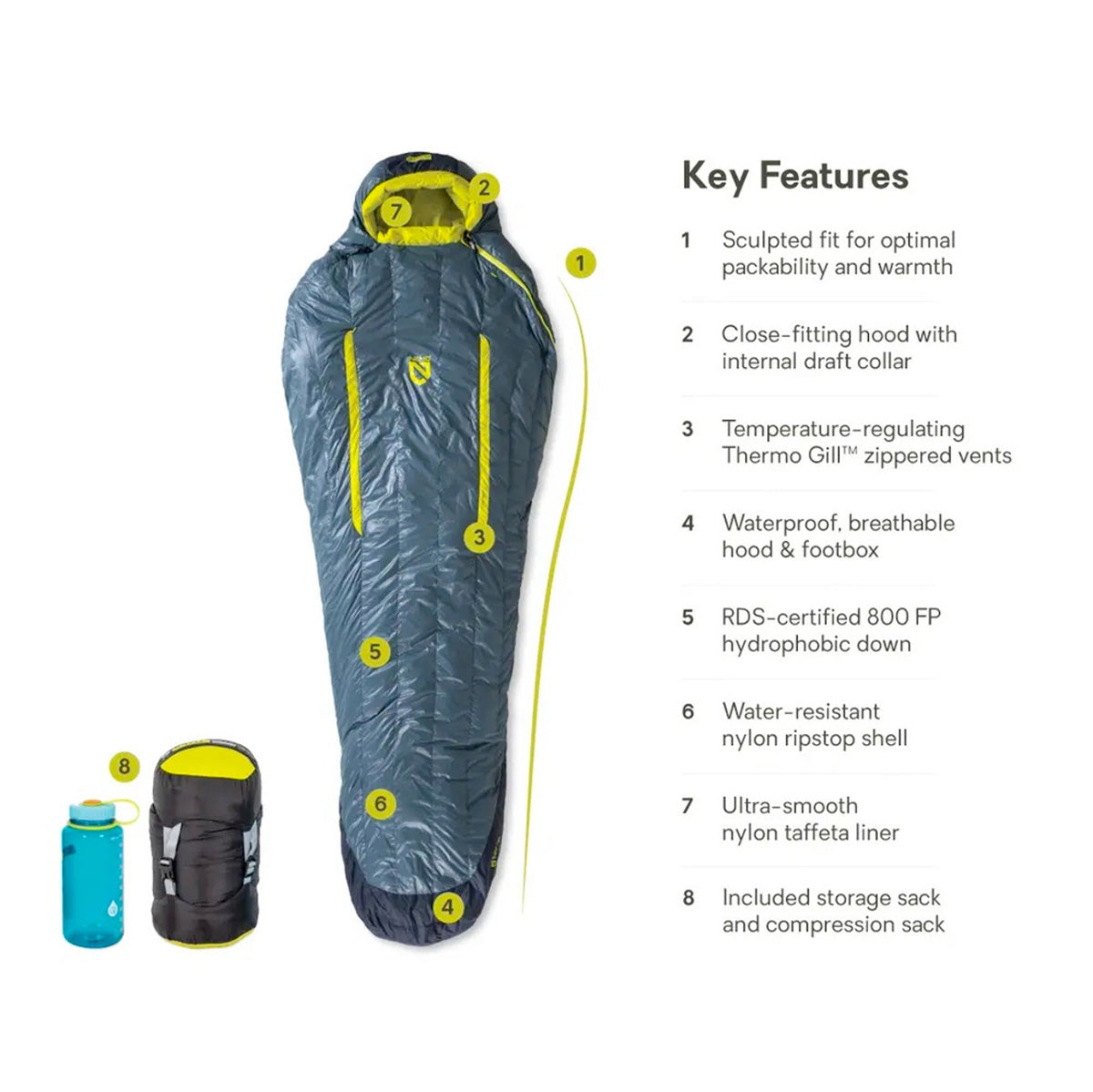 Nemo Kayu 30 Sleeping Bag Regular – Motomox