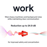 NoNoise Intelligent Hearing Protection Earplugs for Work