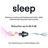 NoNoise Intelligent Hearing Protection Earplugs for Sleeping