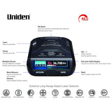 Uniden R3 Radar Detector with GPS