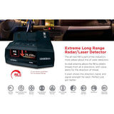 Uniden R8 Long Range Detector With GPS