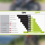 Mitas Enduro Trail Rally