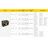 Poweroad PLFP-20L Lithium ION 360CCA 16-24Ah Battery