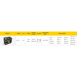 Poweroad PLFP-7L Lithium ION 140 CCA 4-8Ah Battery
