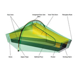 Hilleberg Akto Tent cutaway