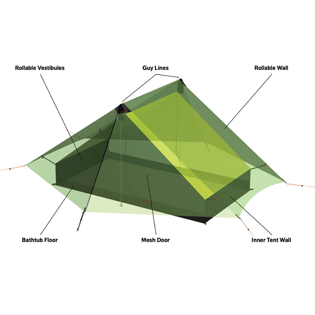 Hilleberg anaris outlet tent