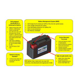 EarthX ETX36C Lithium Battery specs and features