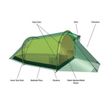 Hilleberg Nallo 2 Tent (Green) cutaway