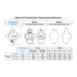 SmartCarb SC2 (28mm) reference