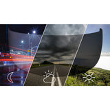 The photochromic face shield helmet visor's auto light adjustment example