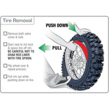 TUbliss installation - Tyre removal