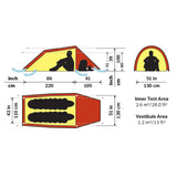 Hilleberg Anjan 2 Tent (Green) dimensions