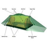 Hilleberg Tarra Tent (Green) cutaway