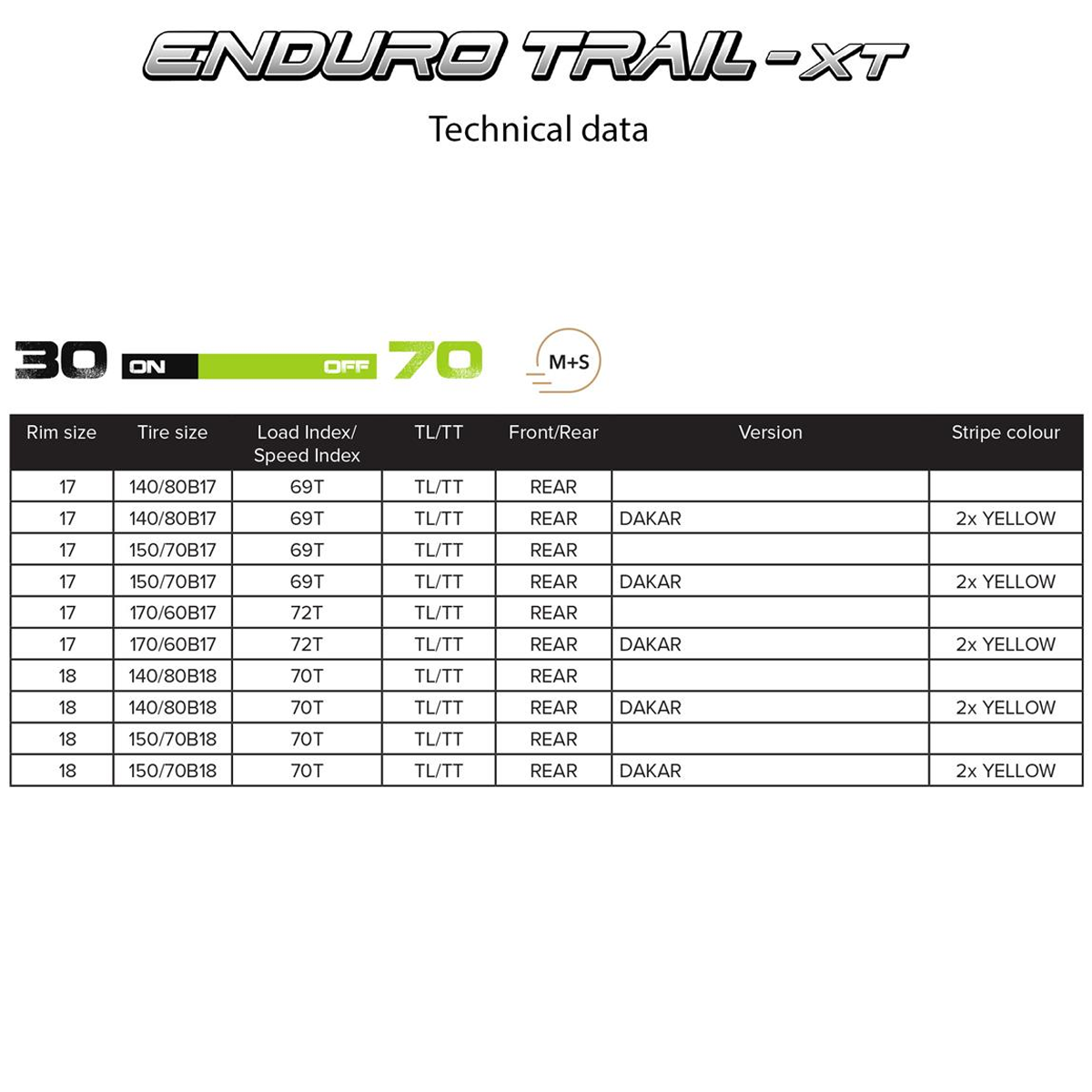 Mitas Enduro Trail XT+