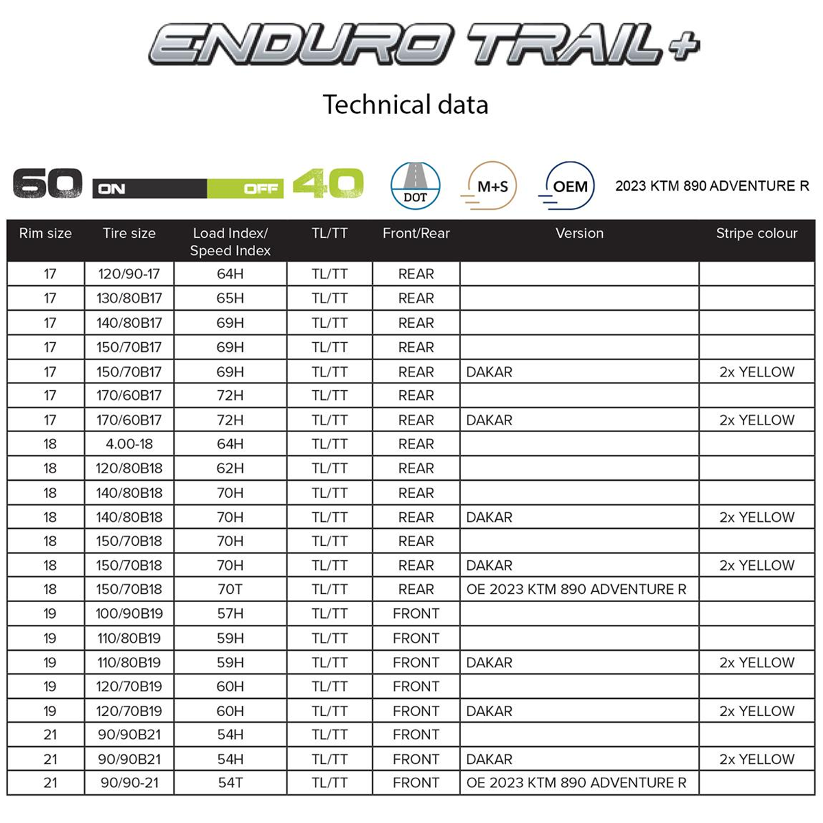 Mitas Enduro Trail + (E-07+)