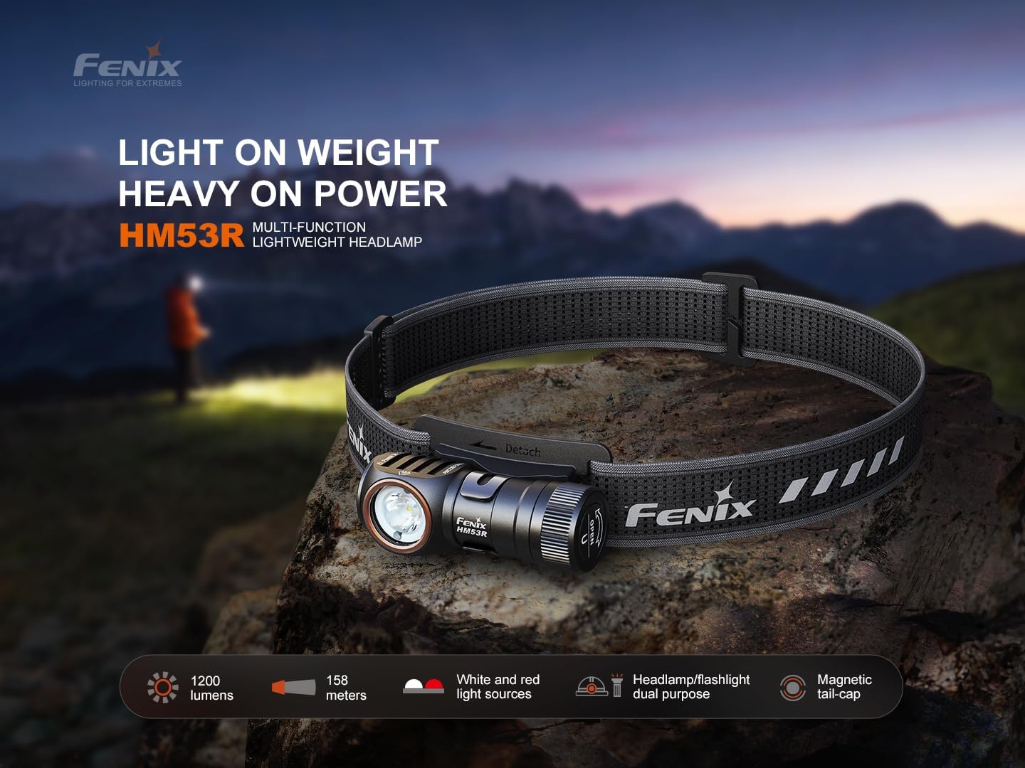 Fenix HM53R 1200 Lumen Rechargeable Headlamp