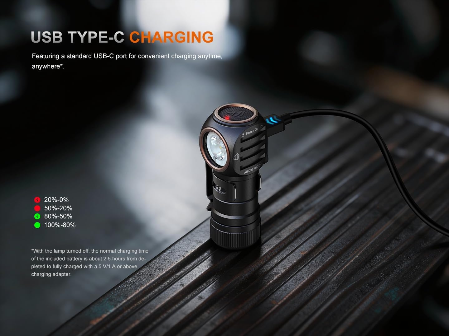 Fenix HM53R 1200 Lumen Rechargeable Headlamp