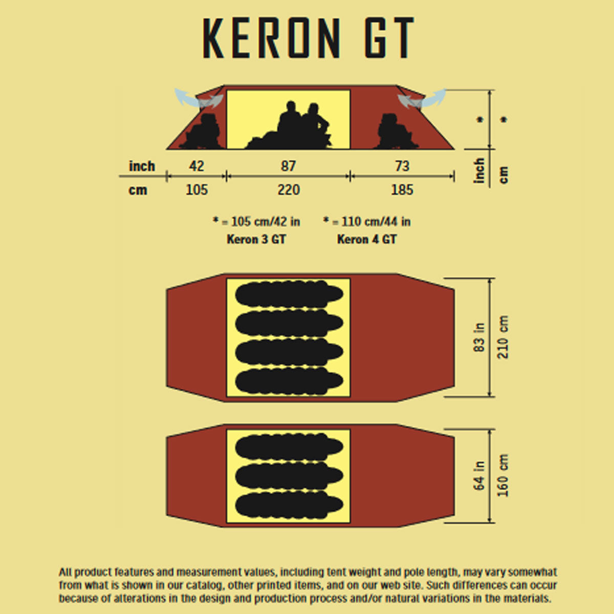 Hilleberg Keron 3 GT Tent dimensions