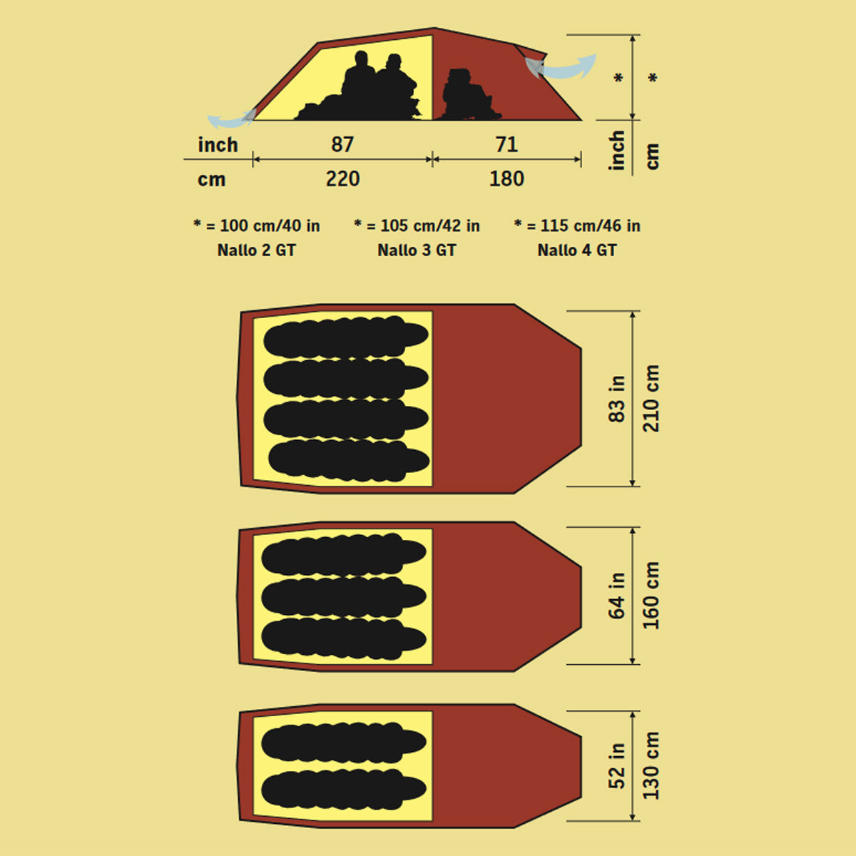 nallo 3 gt tent Hilleberg Nallo 3 GT Tent – Motomox