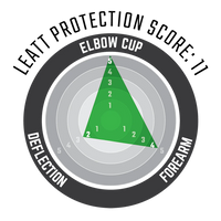Leatt Elbow Guard Reaflex Black