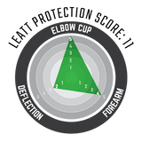 Leatt Elbow Guard Reaflex Black