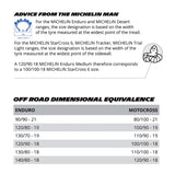 Michelin Desert Race Road-Legal Trail, Adventure Tyre