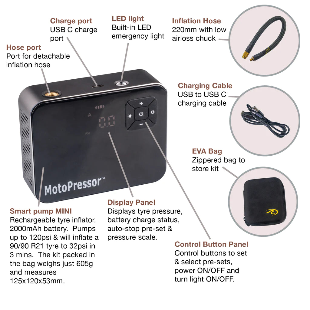 Rocky Creek Motopressor Smart Pump Mini