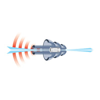 NoNoise Intelligent Hearing Protection Earplugs for Sleeping
