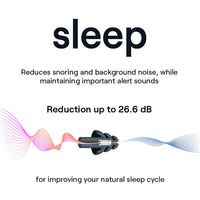 NoNoise Intelligent Hearing Protection Earplugs for Sleeping