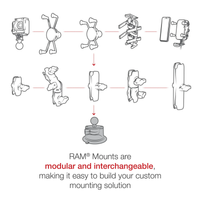 RAM Twist-Lock Suction Cup Base with Ball