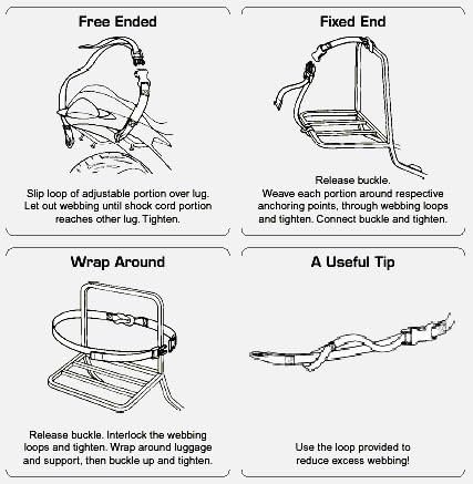 ROK Strap Commuter Adjustable with Loops 720mm  (Set of 2)