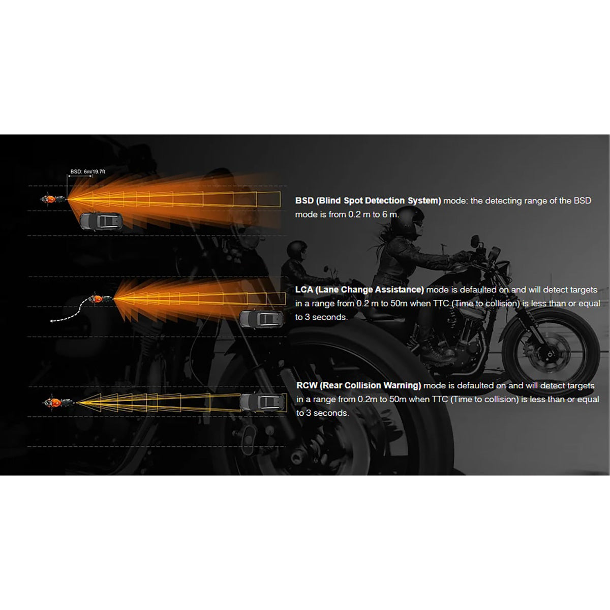 INNOVV Thirdeye Blind Spot Warning System