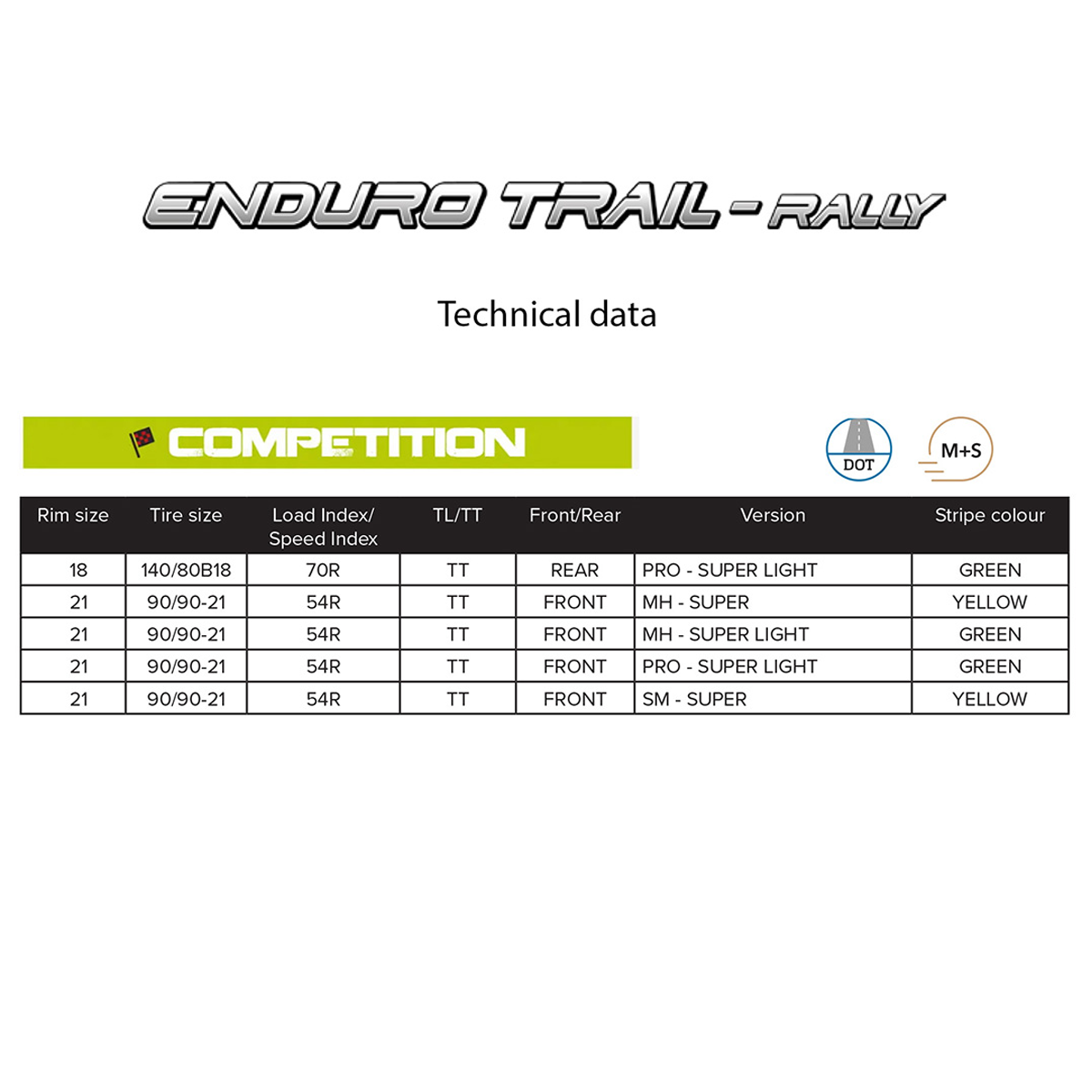 Mitas Enduro Trail Rally TT
