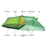 Hilleberg Nallo 2 GT Tent diagram