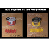 HiFlo Oil Filter versus other filter options