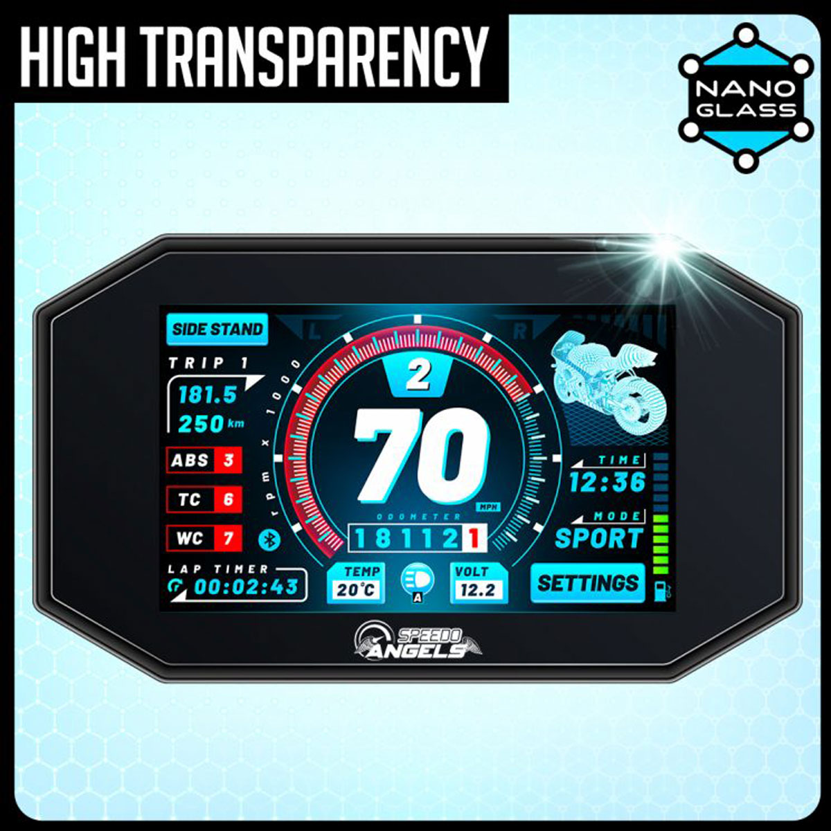 KTM 1290 SUPER DUKE 2 / Husky 901 NANO GLASS Dashboard Screen Protector + X2 fitting kits