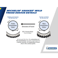 Michelin Anakee Wild Tyre 90/90-21 Front tread info