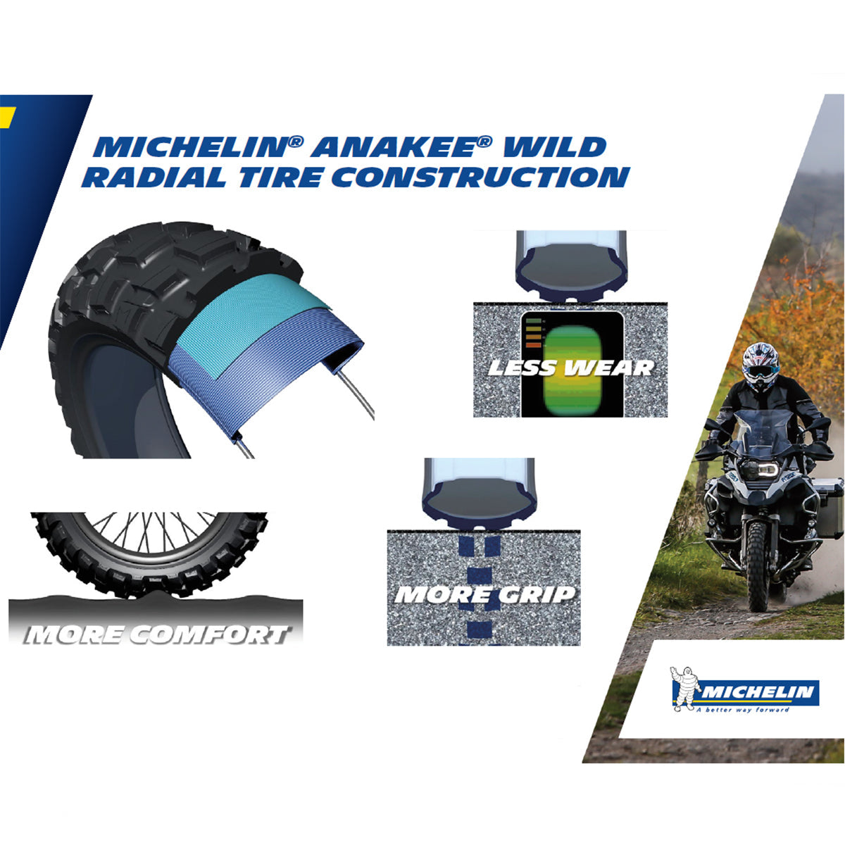 Michelin Anakee Wild Tyre 110/80-19 cutaway image