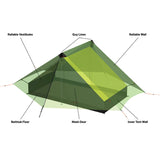 Hilleberg Anaris Tent (Green) cutaway