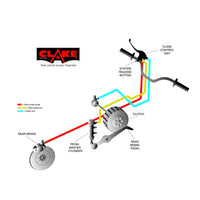 Clake Pro Dual Control - how it works