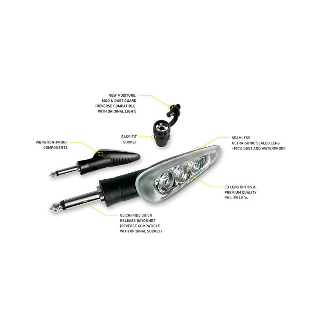 CLICK'n'RIDE LED Indicators infographic
