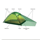 Hilleberg Jannu Tent (Green) cutaway
