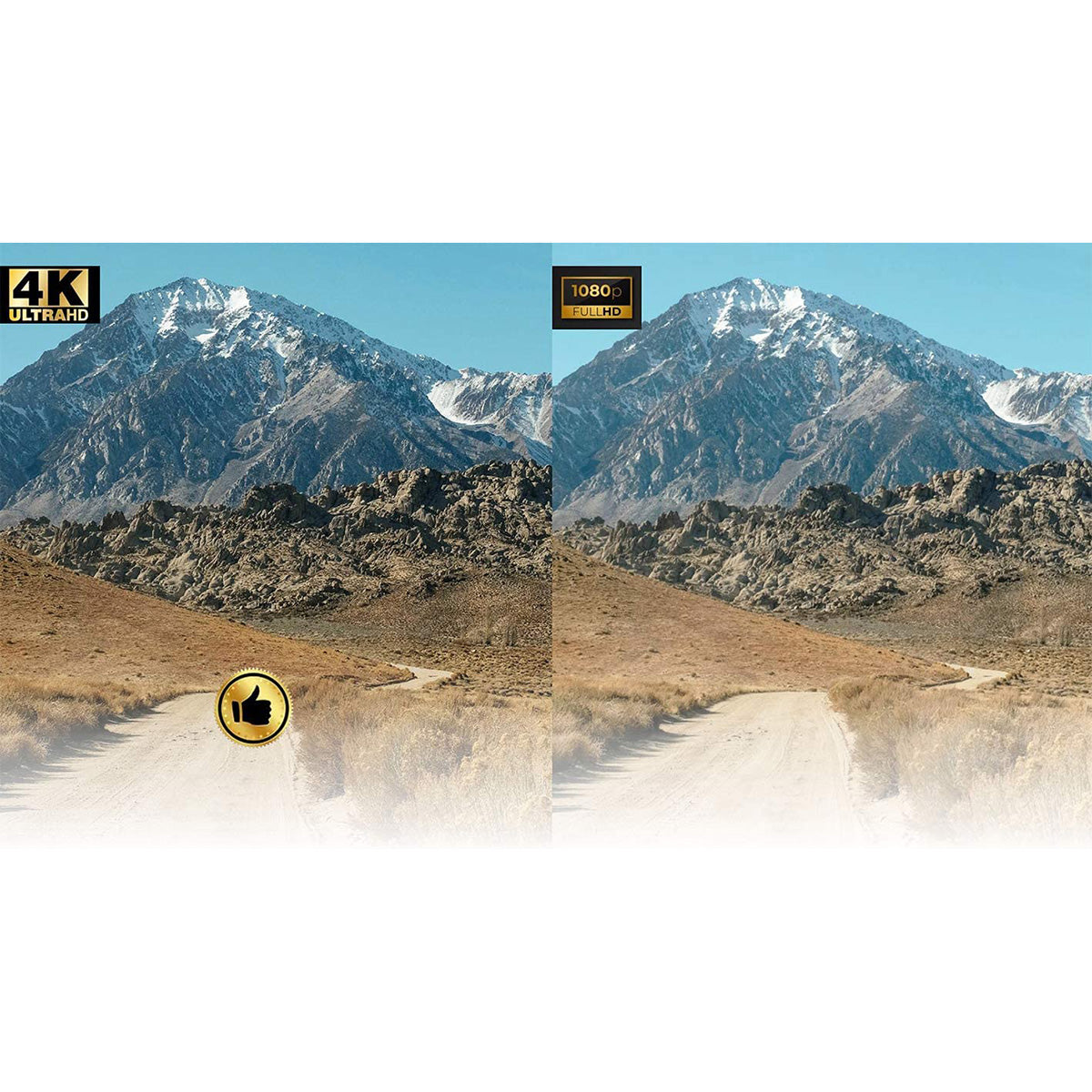 INNOVV K5 Motorcycle Front and Rear Camera 4K!