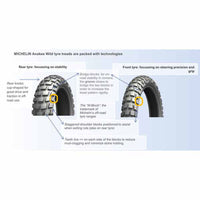 Michelin Anakee Wild Tyre 120/70-19 tread pattern diagram