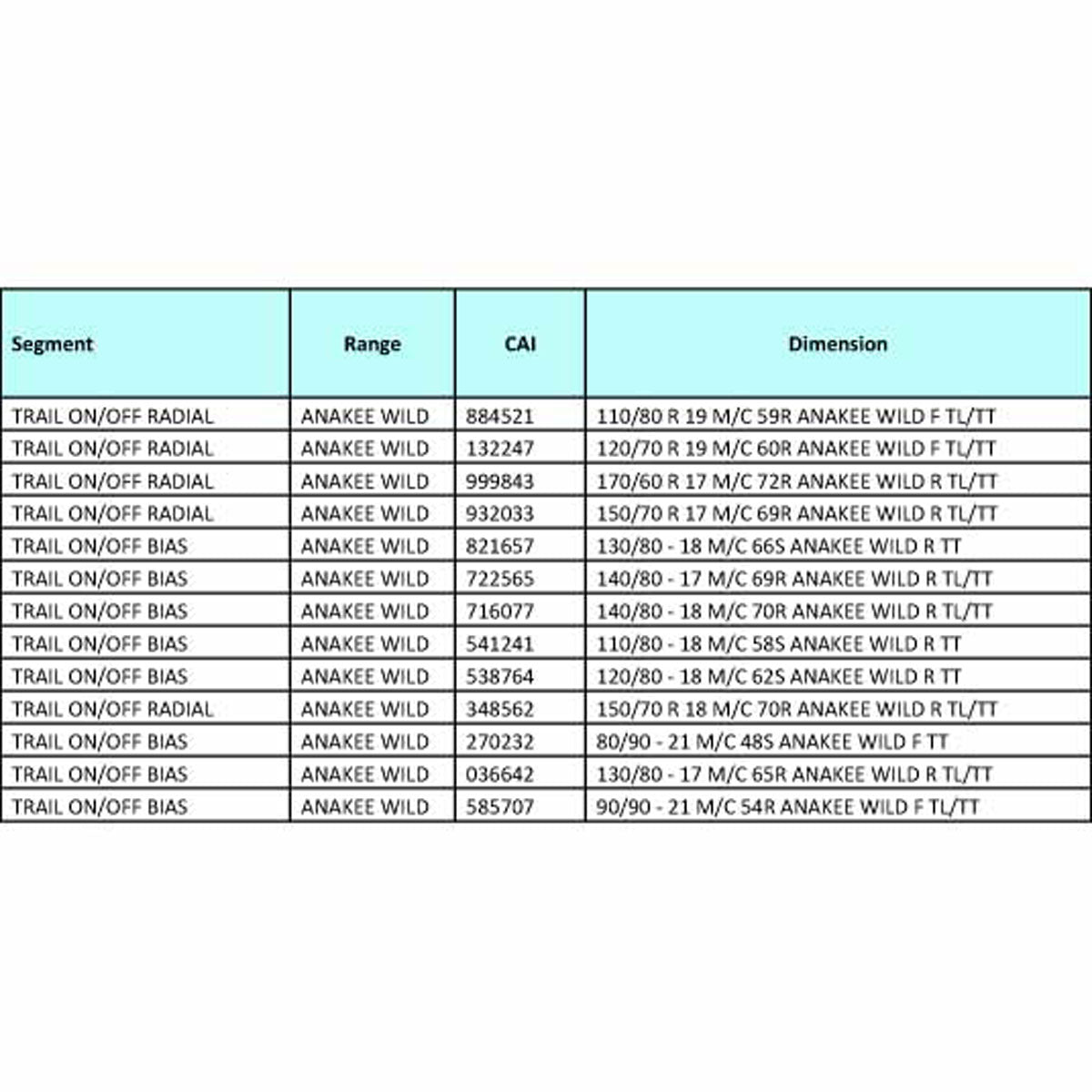 Michelin Anakee Wild Tyre 110/80-19 tyre list