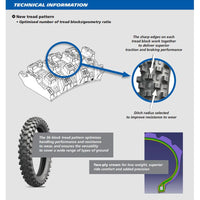 Michelin Tracker Technical Information