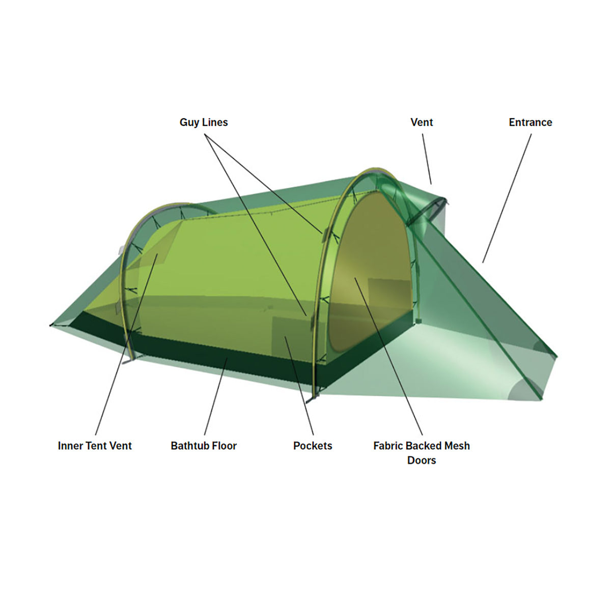 Hilleberg Nallo 2 Tent (Green) cutaway