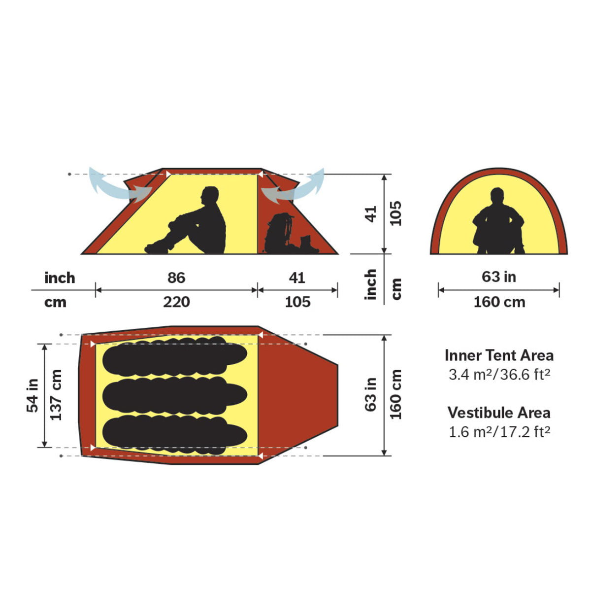 Hilleberg Nammatj 3 Tent (Green) dimensions